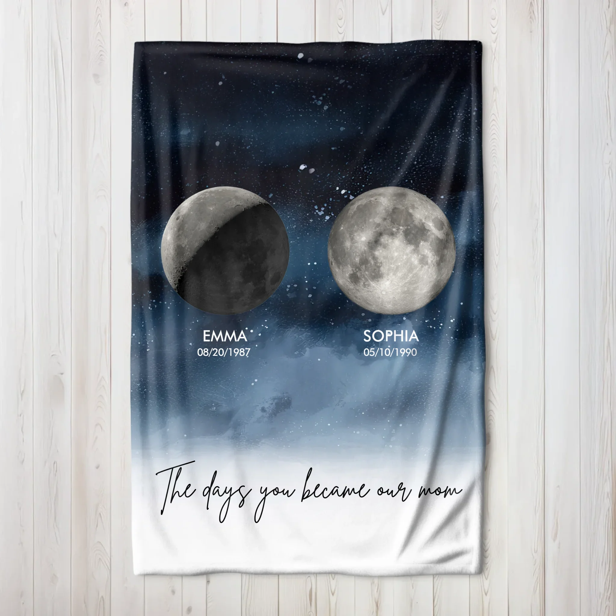 Personalized Blanket – The Days You Became Our Parents - vertical - Image 6