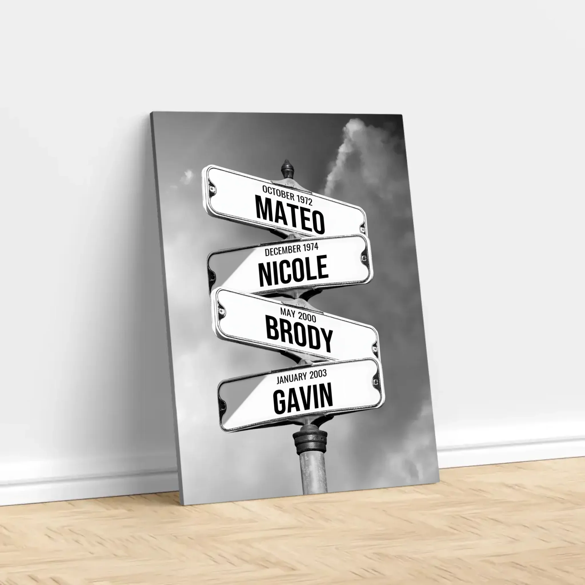Personalized Canvas – Family Names Street Signs - Image 2