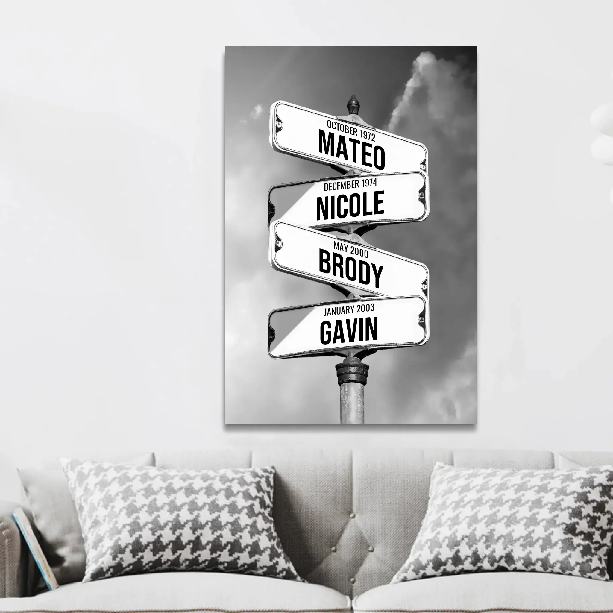 Personalized Canvas – Family Names Street Signs - Image 3