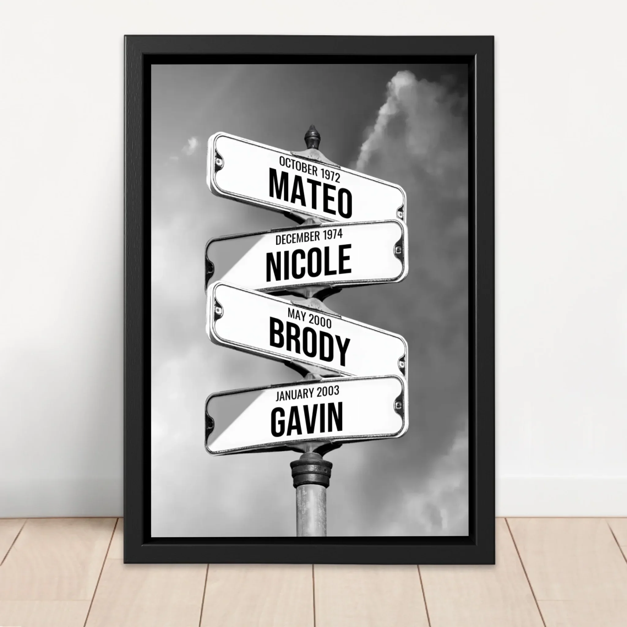 Personalized Canvas – Family Names Street Signs - Image 4