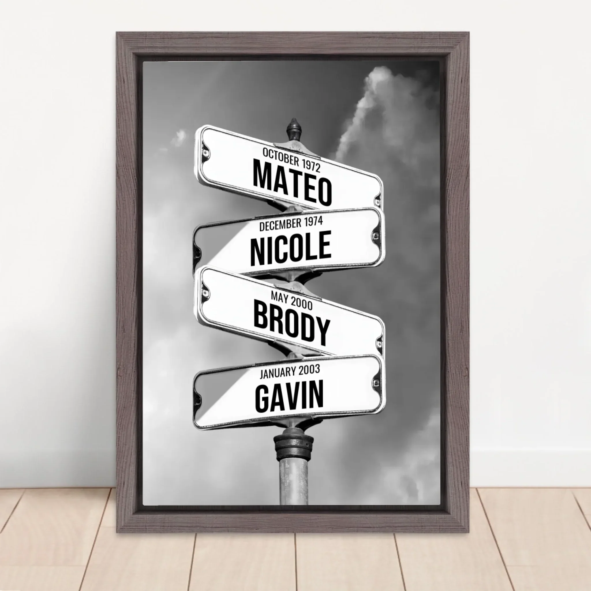 Personalized Canvas – Family Names Street Signs - Image 5