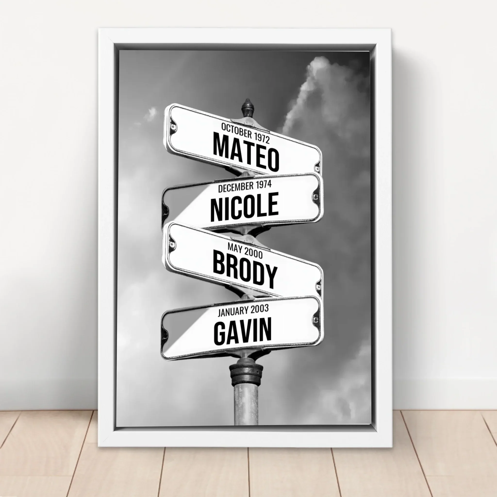 Personalized Canvas – Family Names Street Signs - Image 6