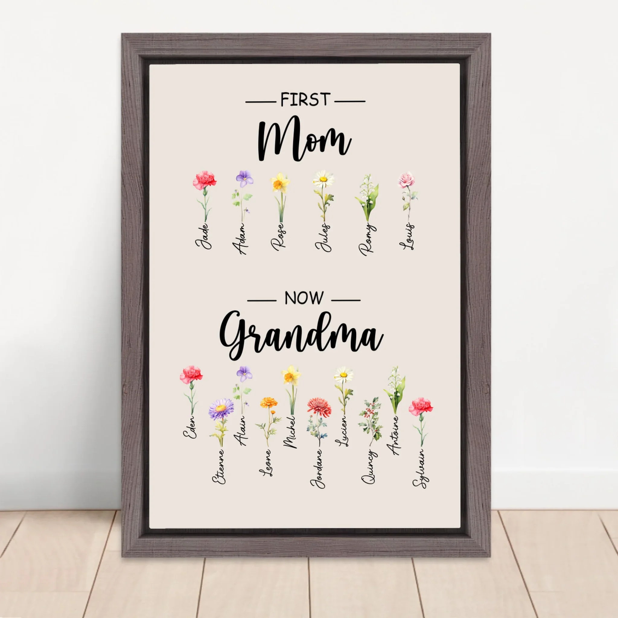Personalized Canvas "First Mom, now Grandma" - Image 5