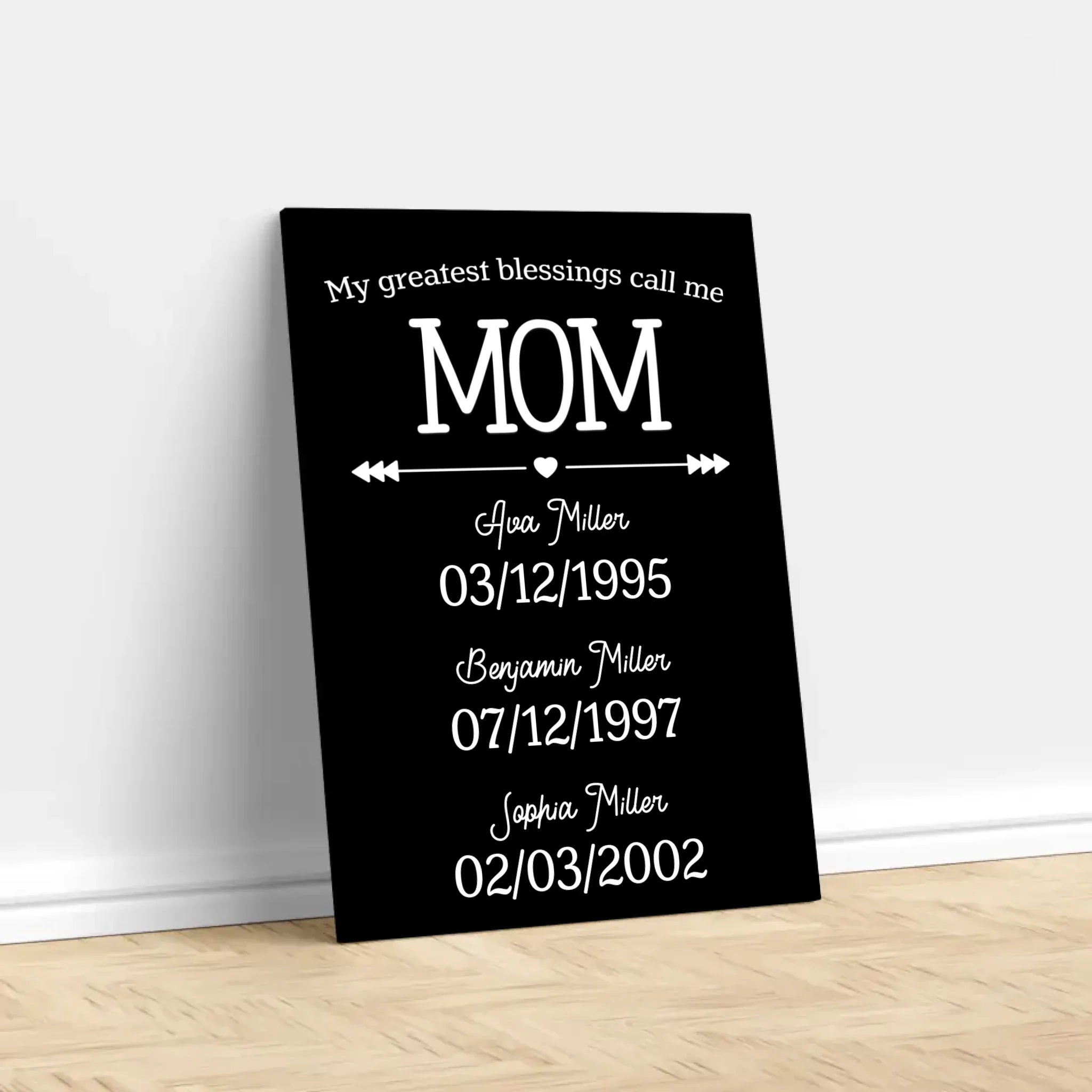Personalized Canvas – Mom's Greatest Blessings - Image 2