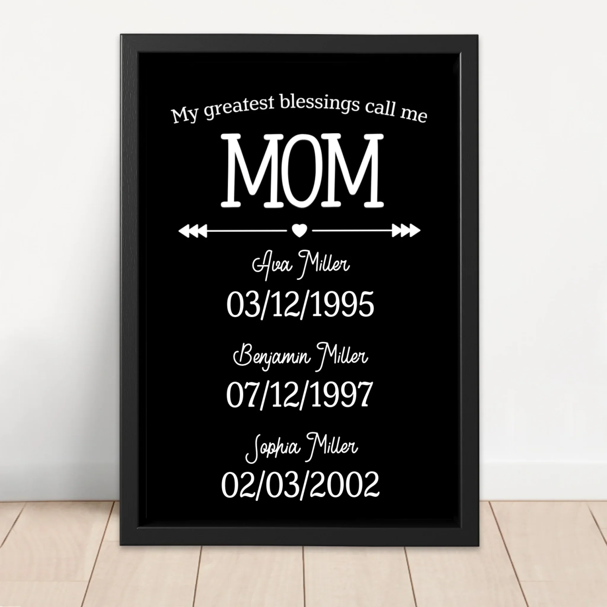Personalized Canvas – Mom's Greatest Blessings - Image 4