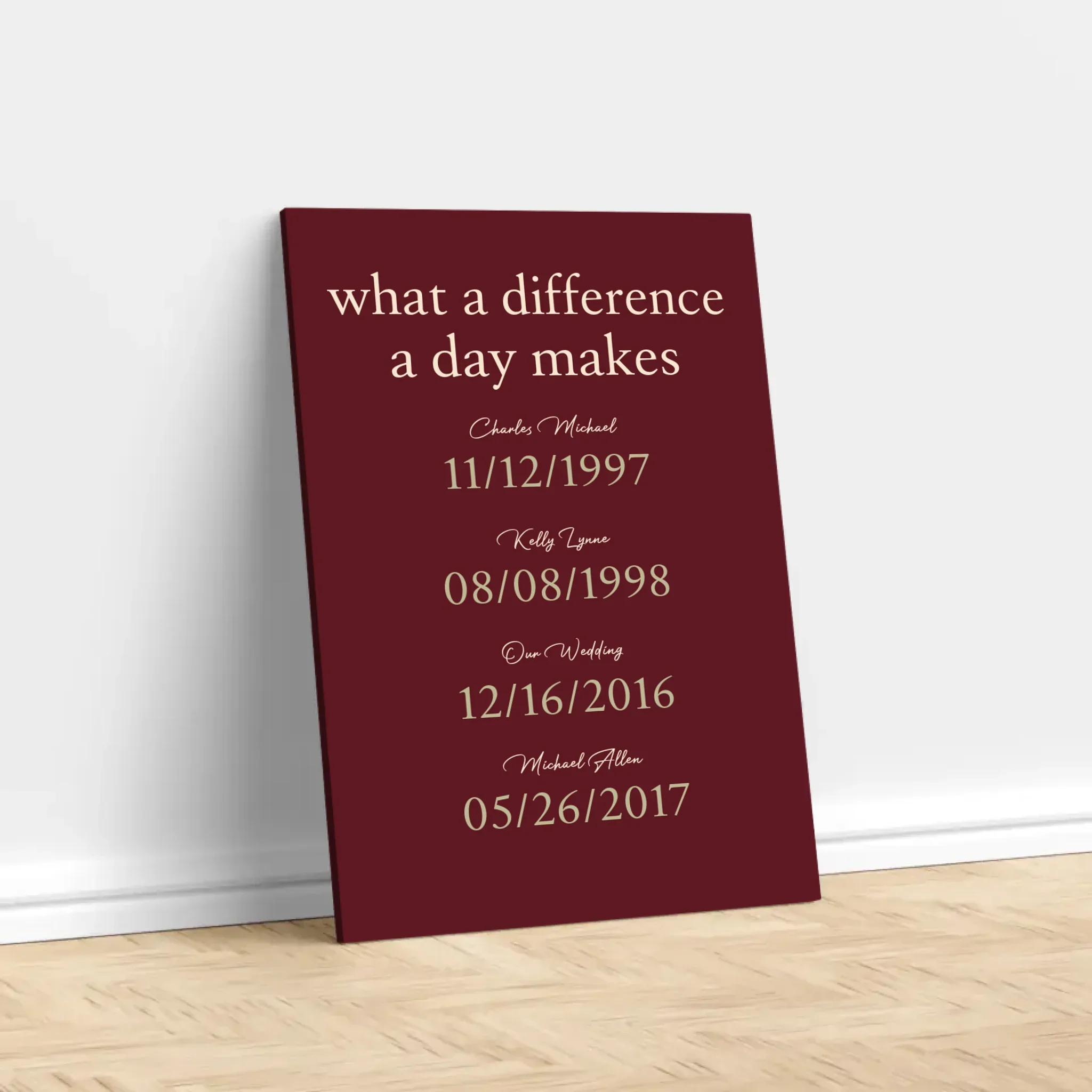 Personalized Canvas "What A Difference A Day Makes" - Image 2