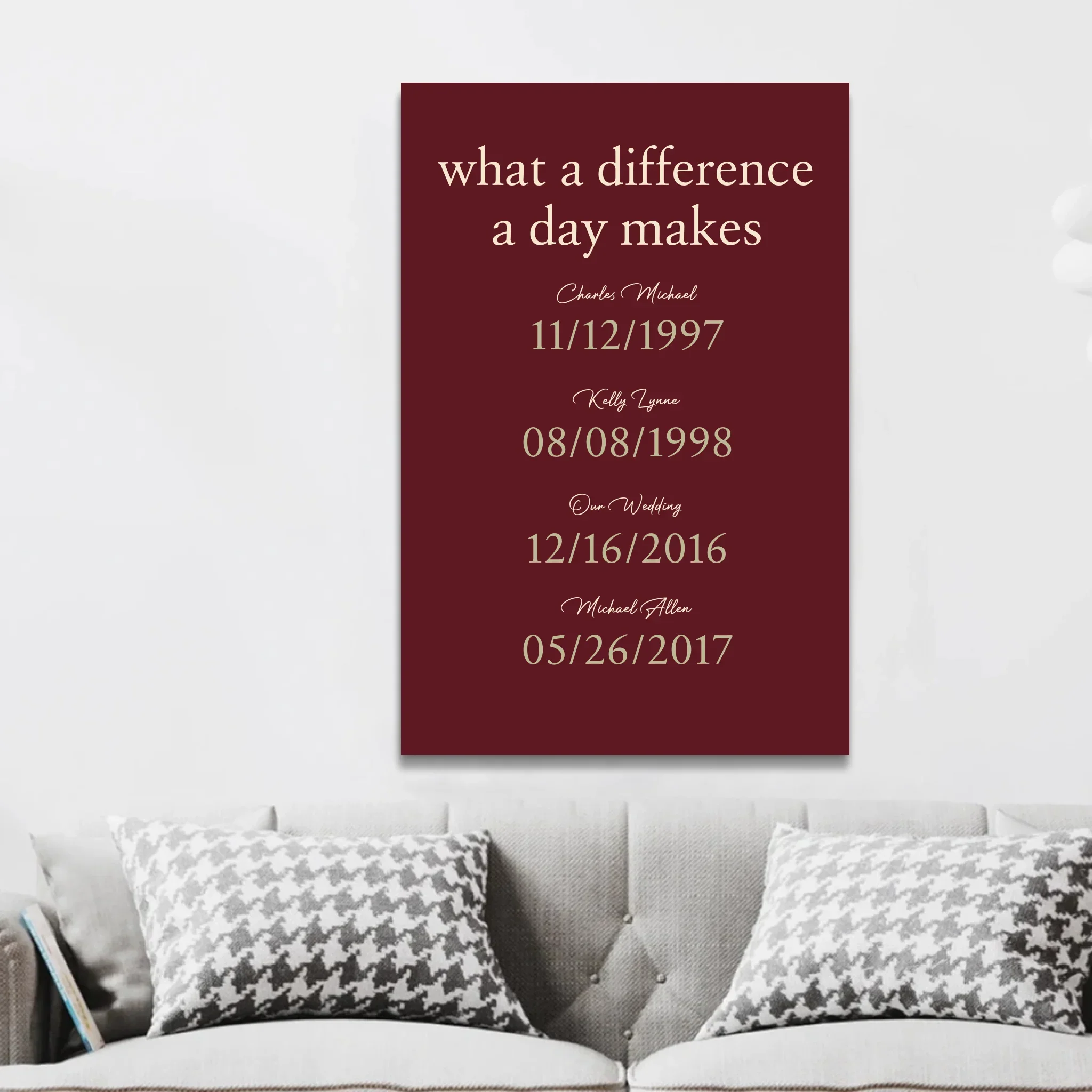 Personalized Canvas "What A Difference A Day Makes" - Image 3