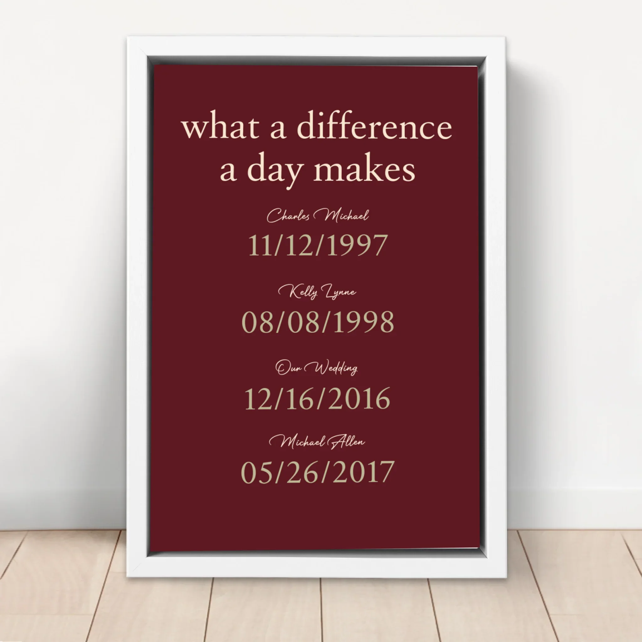 Personalized Canvas "What A Difference A Day Makes" - Image 6