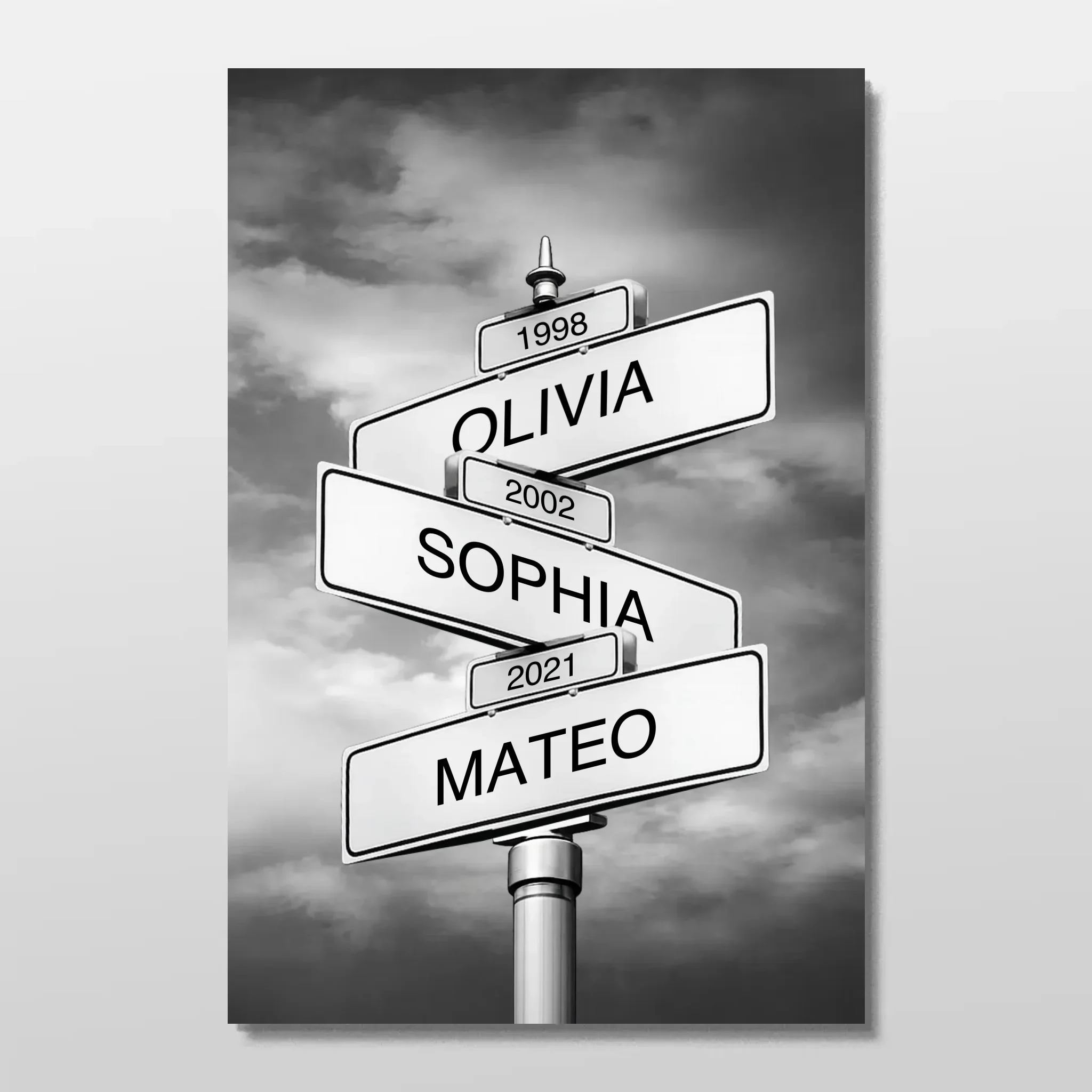 Personalized Poster – Family Name And Date Street Sign