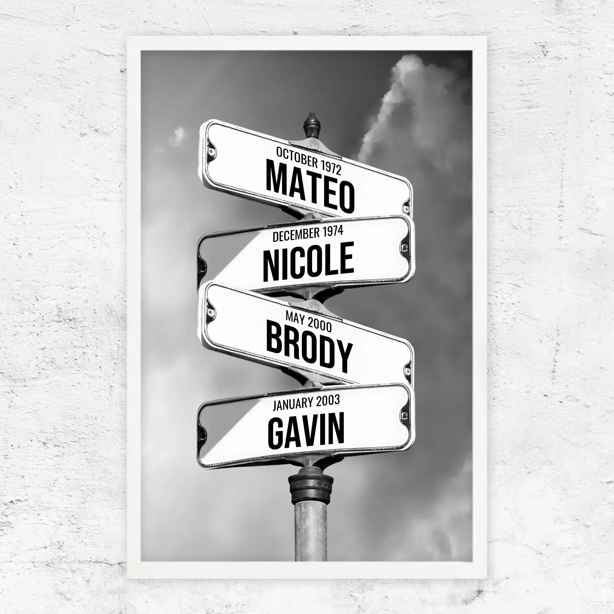 Personalized Poster – Family Names Street Signs - Image 10