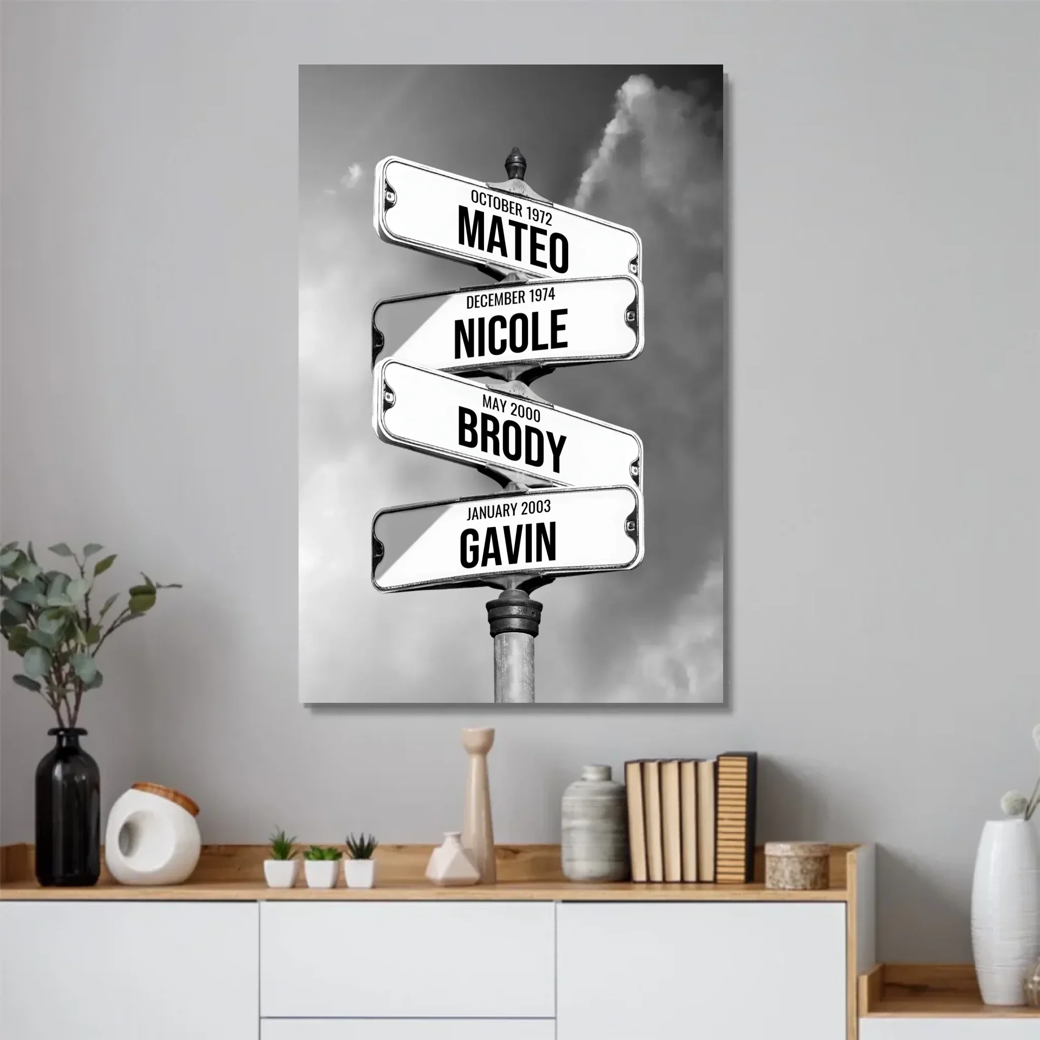 Personalized Poster – Family Names Street Signs - Image 2