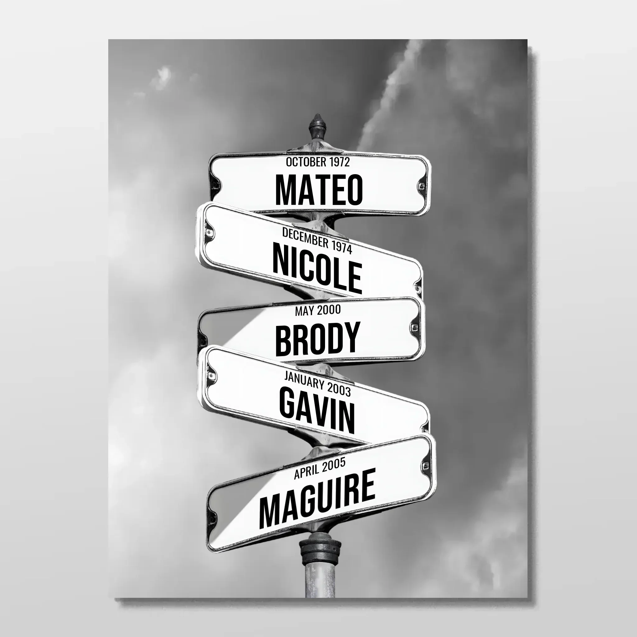 Personalized Poster – Family Names Street Signs - Image 3