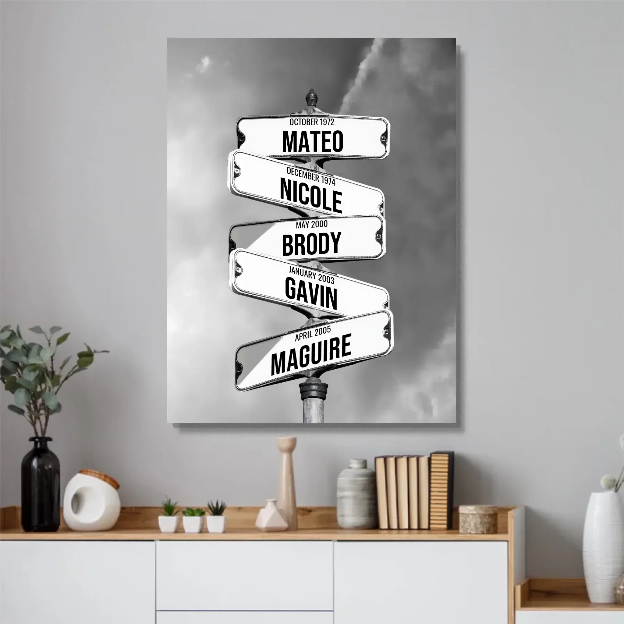 Personalized Poster – Family Names Street Signs - Image 4