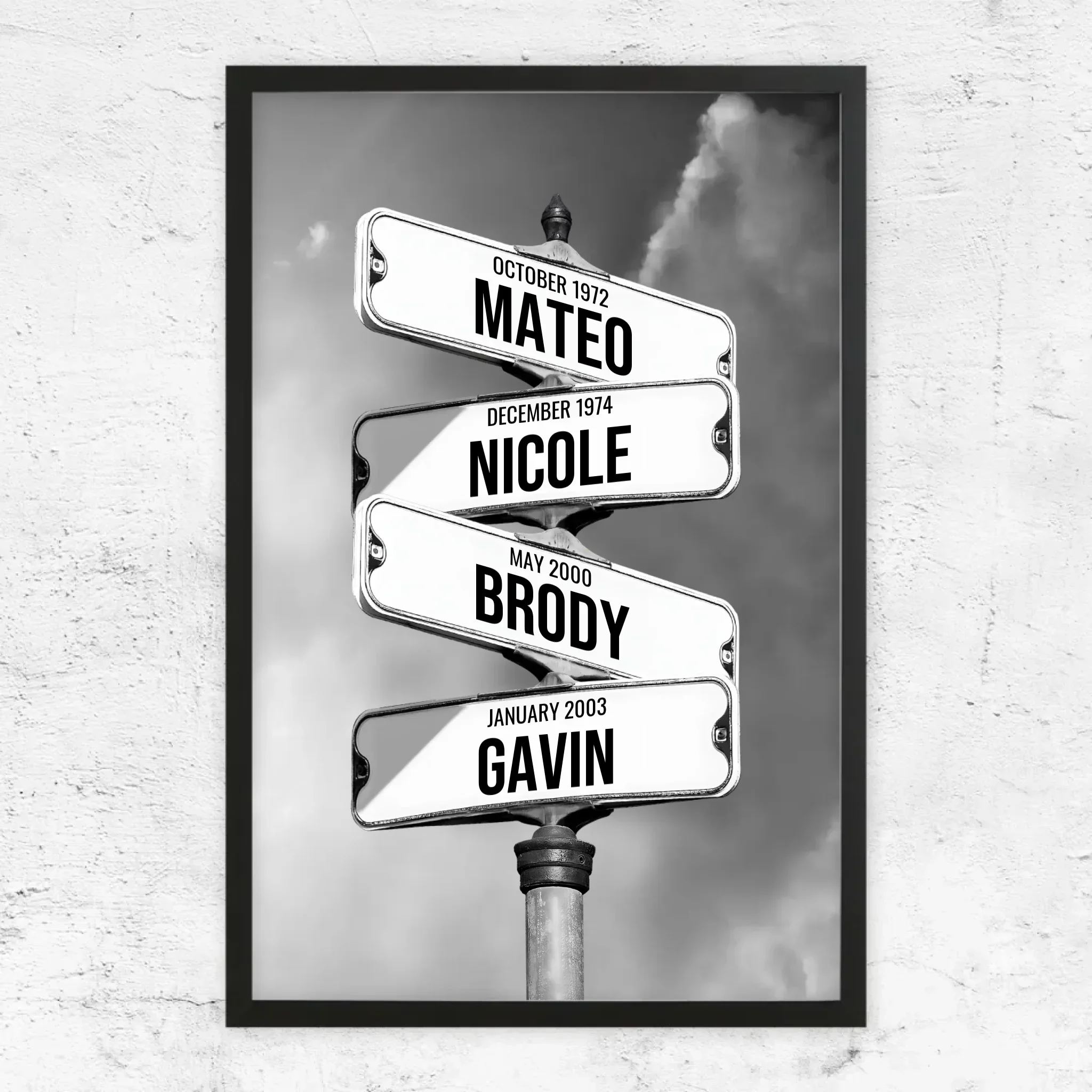 Personalized Poster – Family Names Street Signs - Image 5