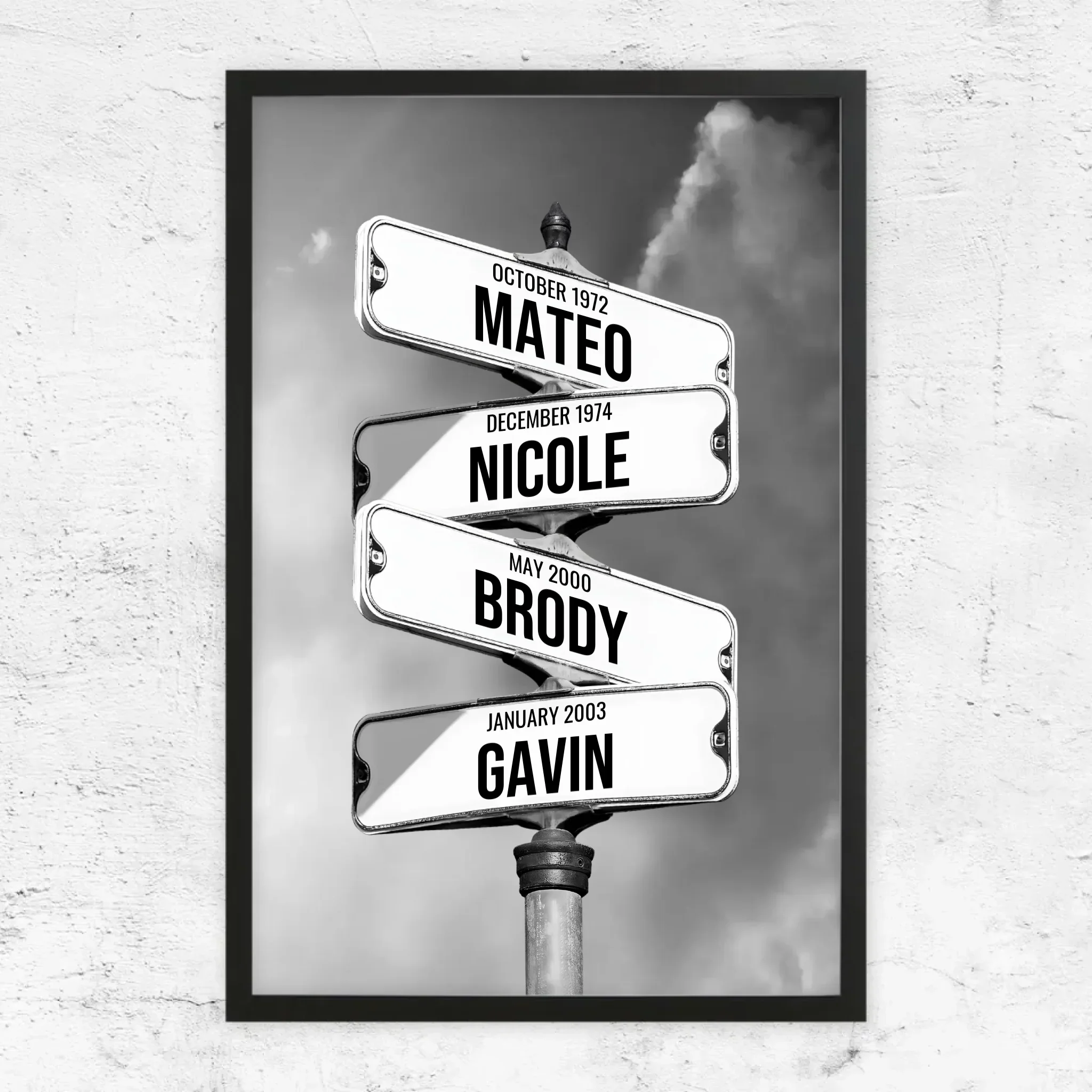 Personalized Poster – Family Names Street Signs - Image 6