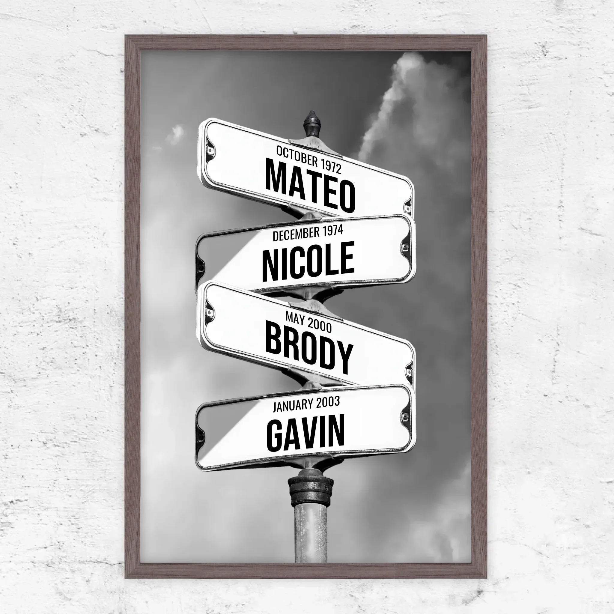Personalized Poster – Family Names Street Signs - Image 7