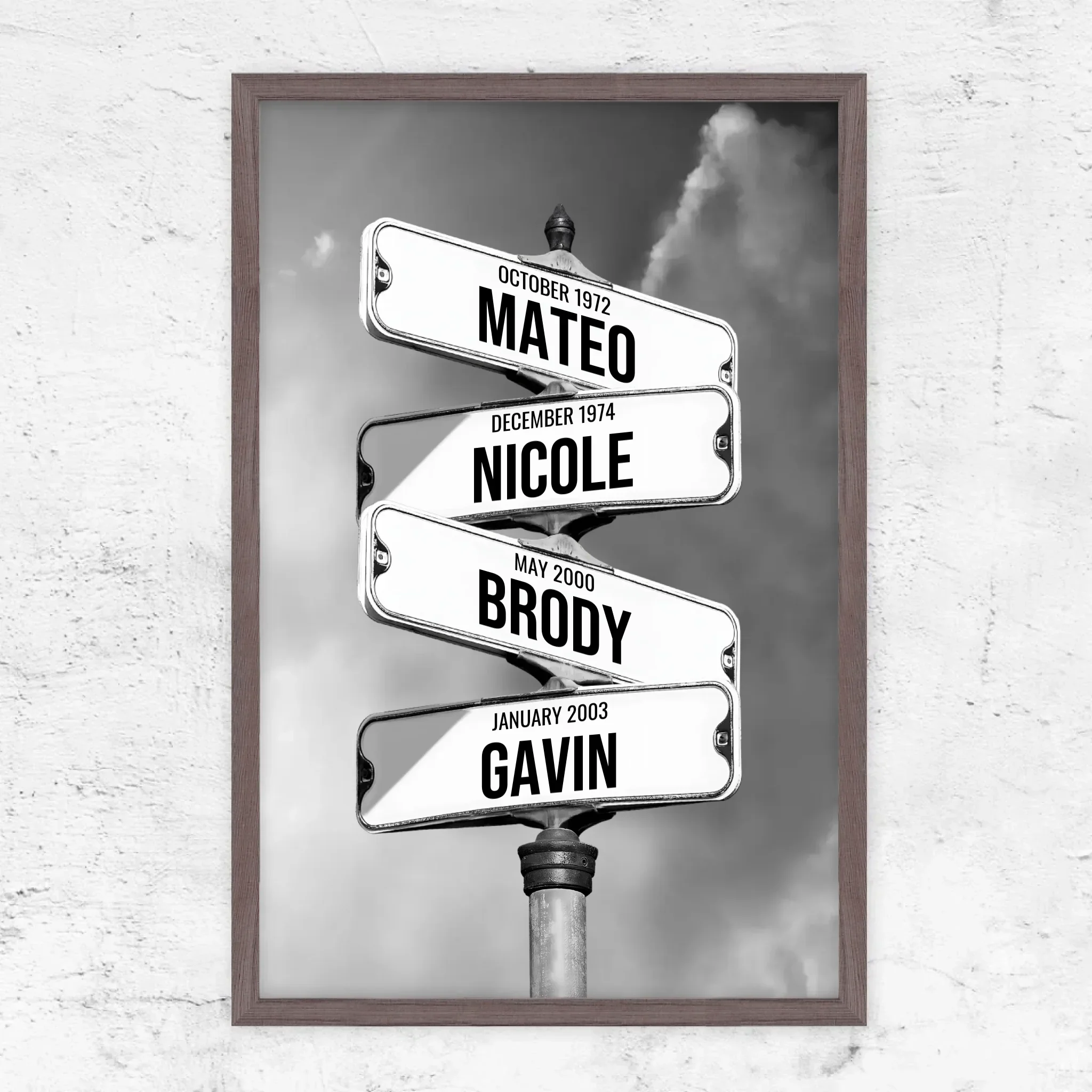 Personalized Poster – Family Names Street Signs - Image 8