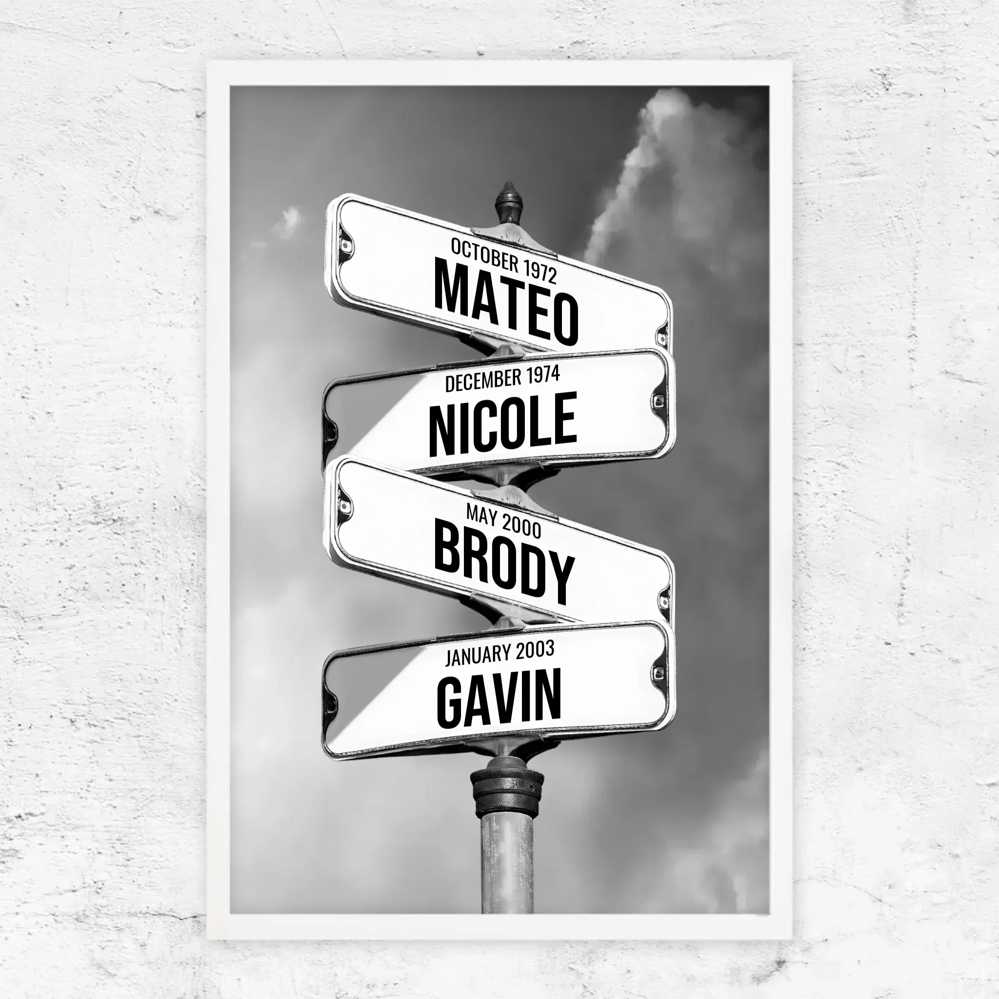 Personalized Poster – Family Names Street Signs - Image 9