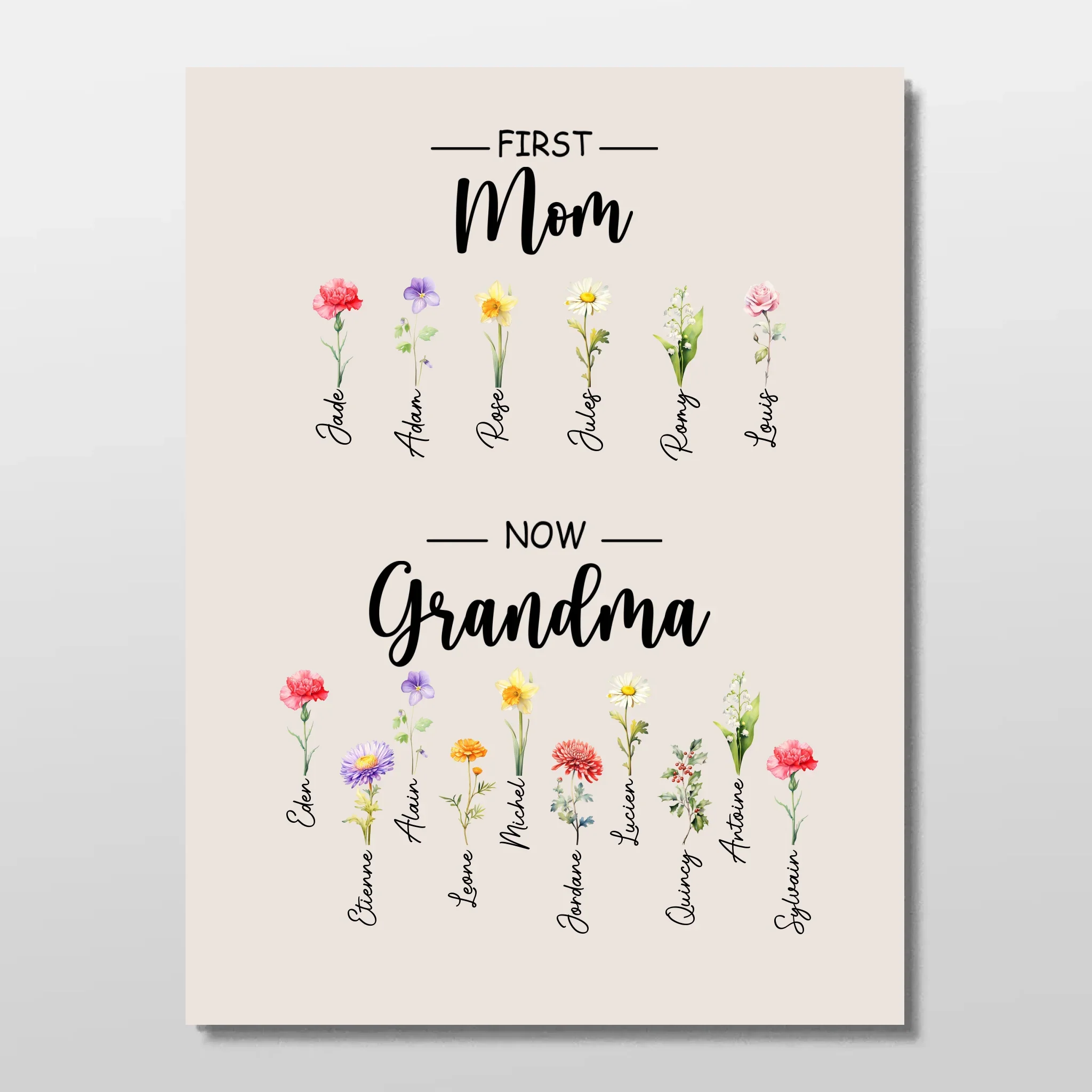 Personalized Poster "First Mom, now Grandma" - Image 3