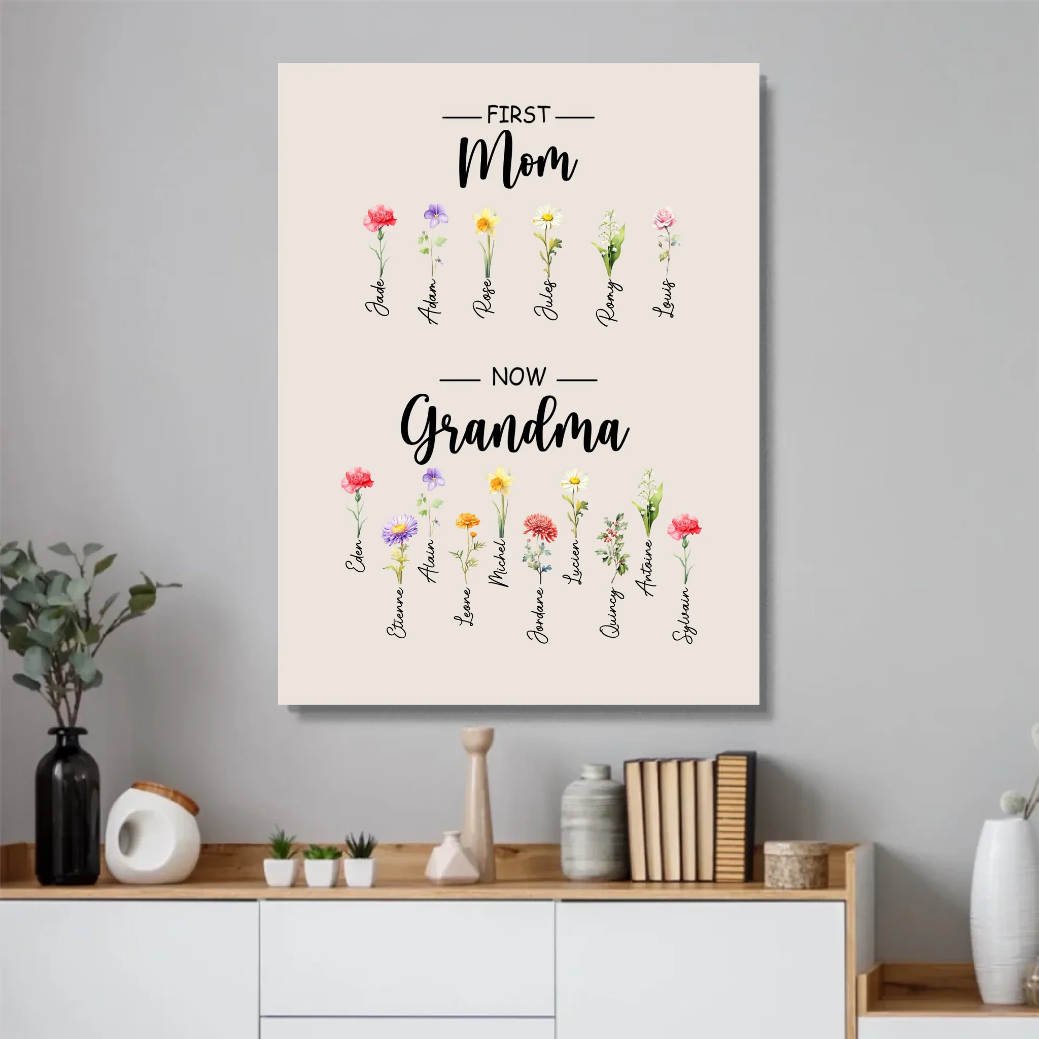 Personalized Poster "First Mom, now Grandma" - Image 4