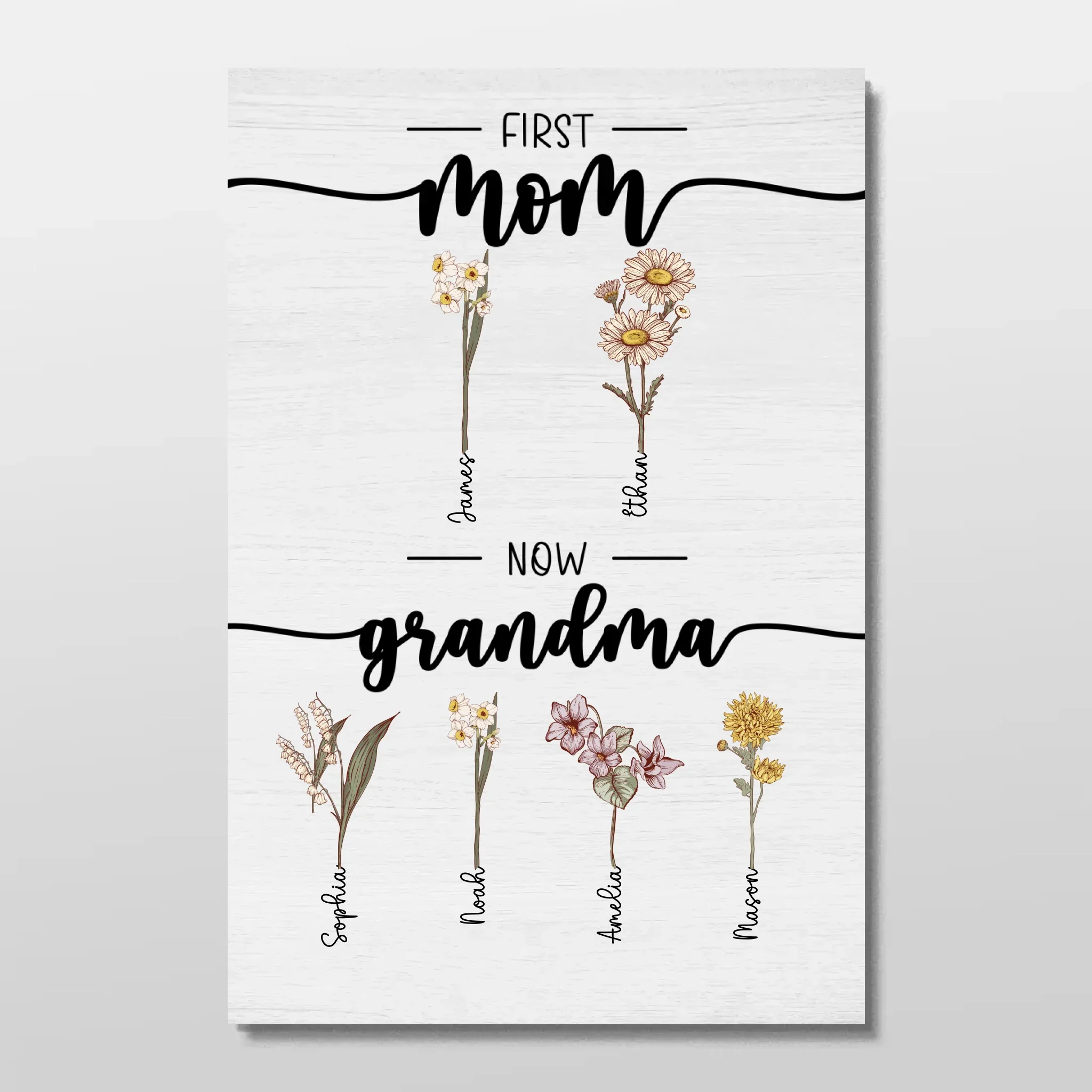 Personalized Poster – First Mom, Now Grandma Garden