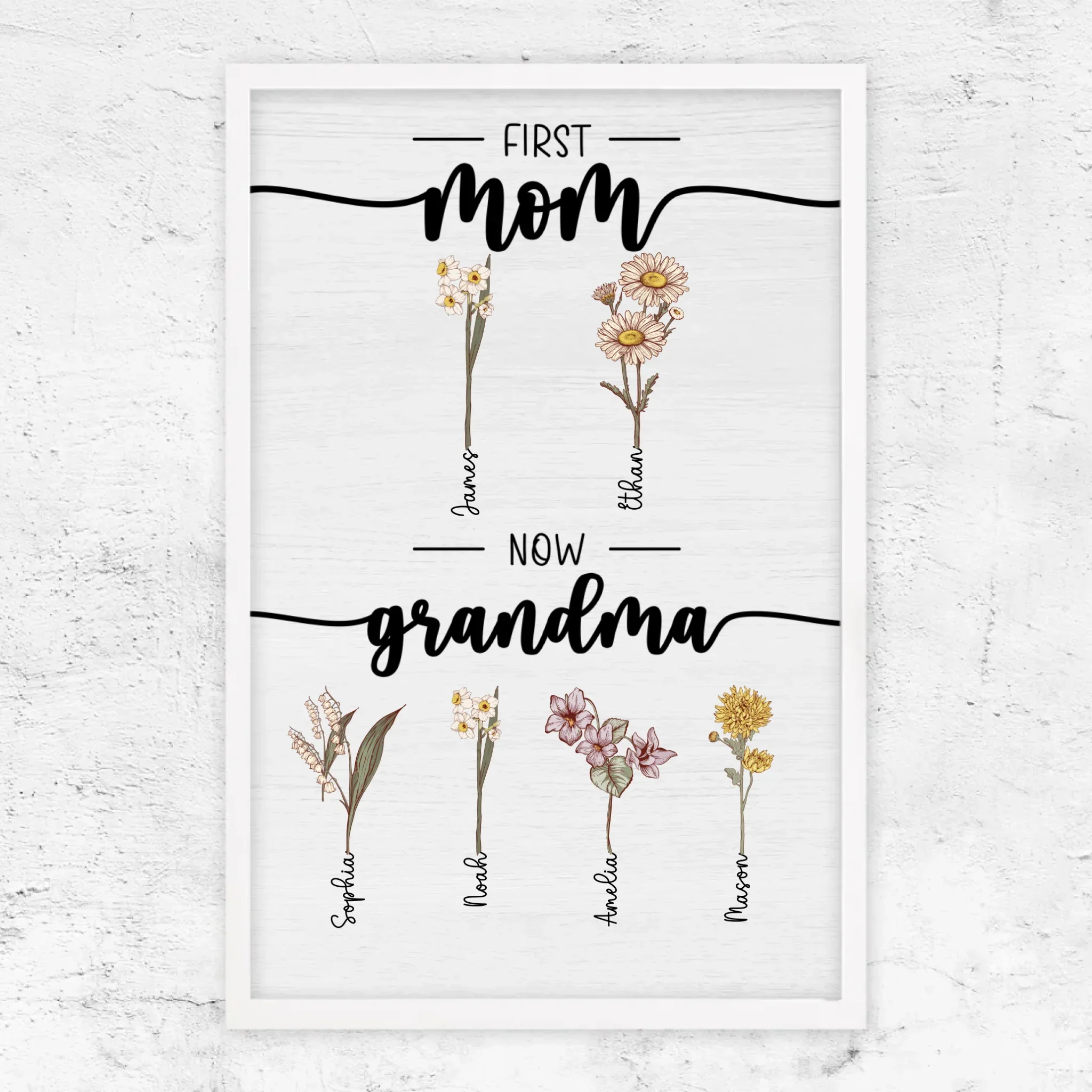 Personalized Poster – First Mom, Now Grandma Garden - Image 10