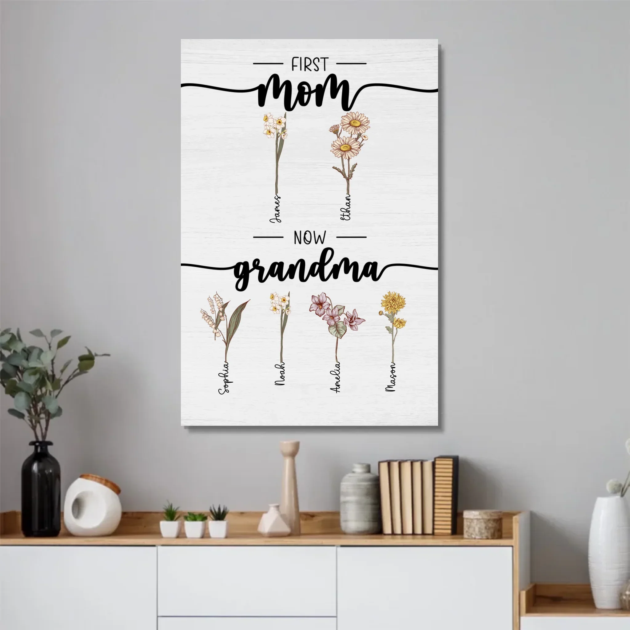 Personalized Poster – First Mom, Now Grandma Garden - Image 2