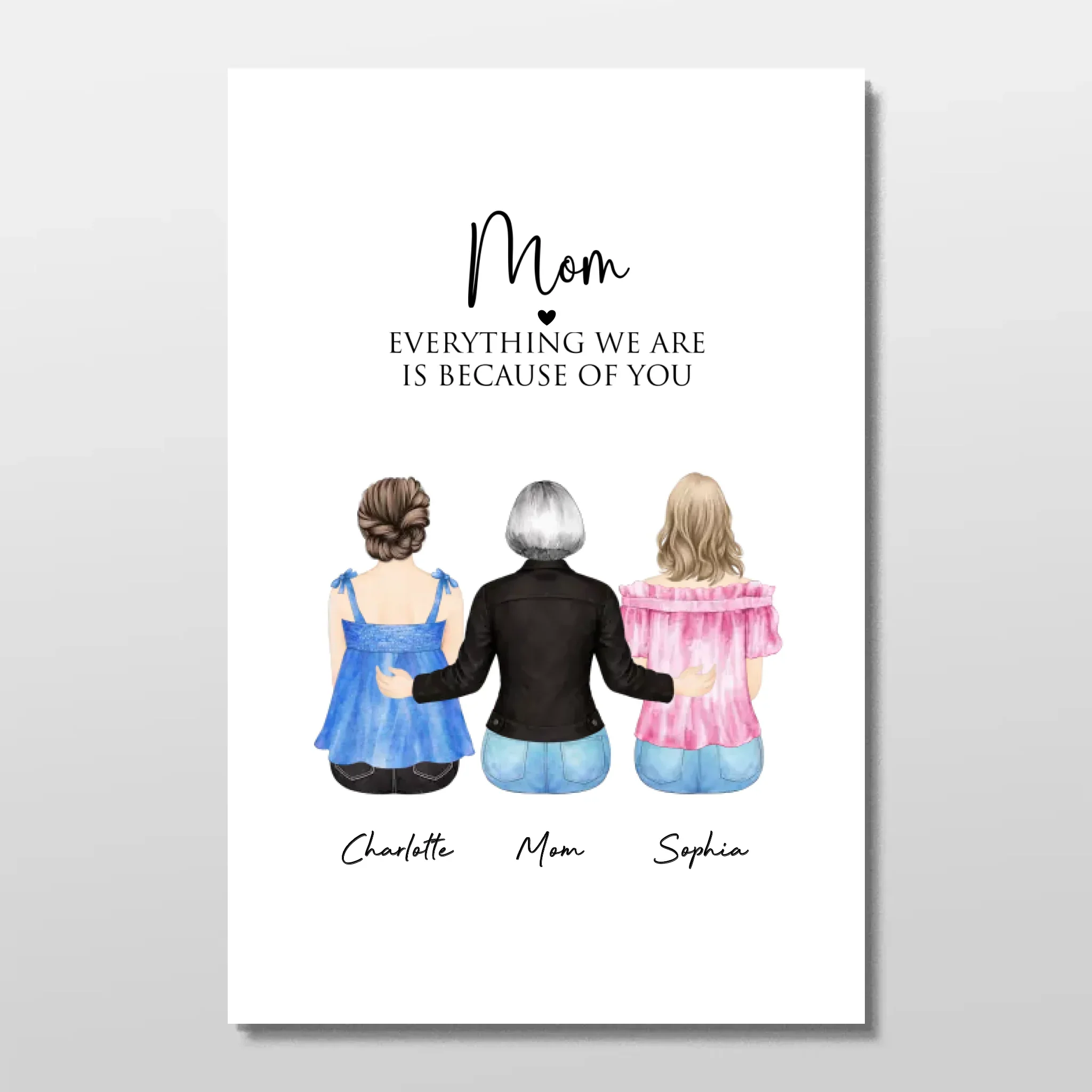Personalized Poster – Mom Everything We Are Is Because Of You