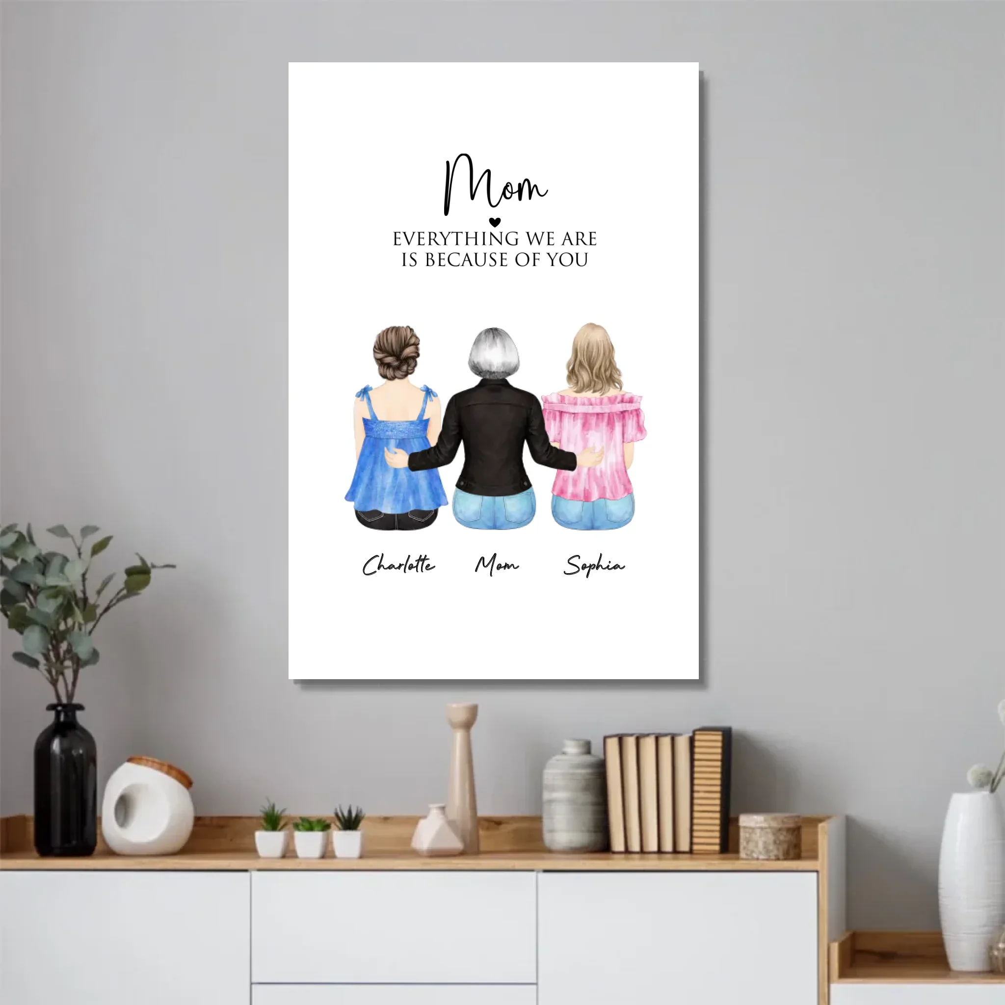 Personalized Poster – Mom Everything We Are Is Because Of You - Image 2