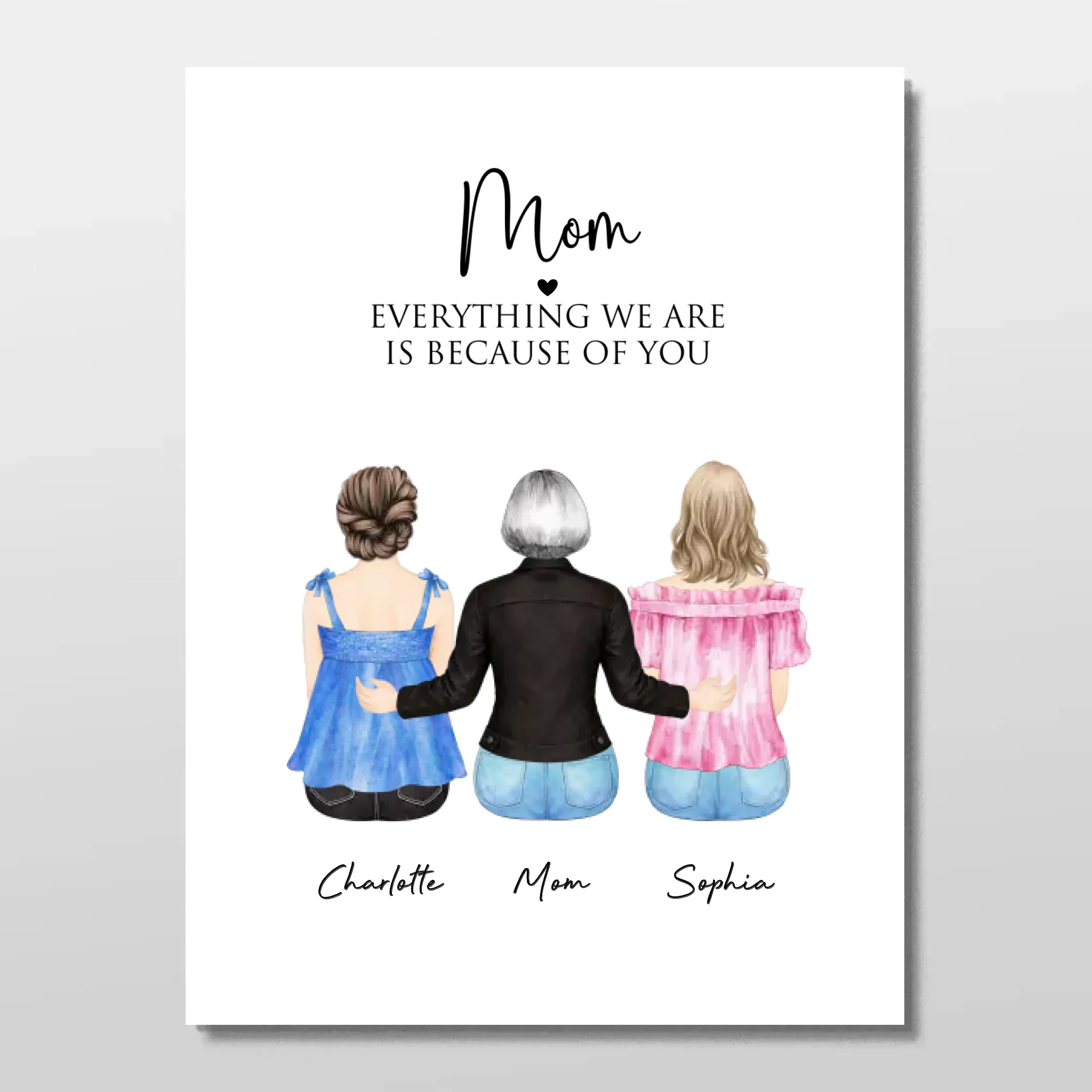 Personalized Poster – Mom Everything We Are Is Because Of You - Image 3