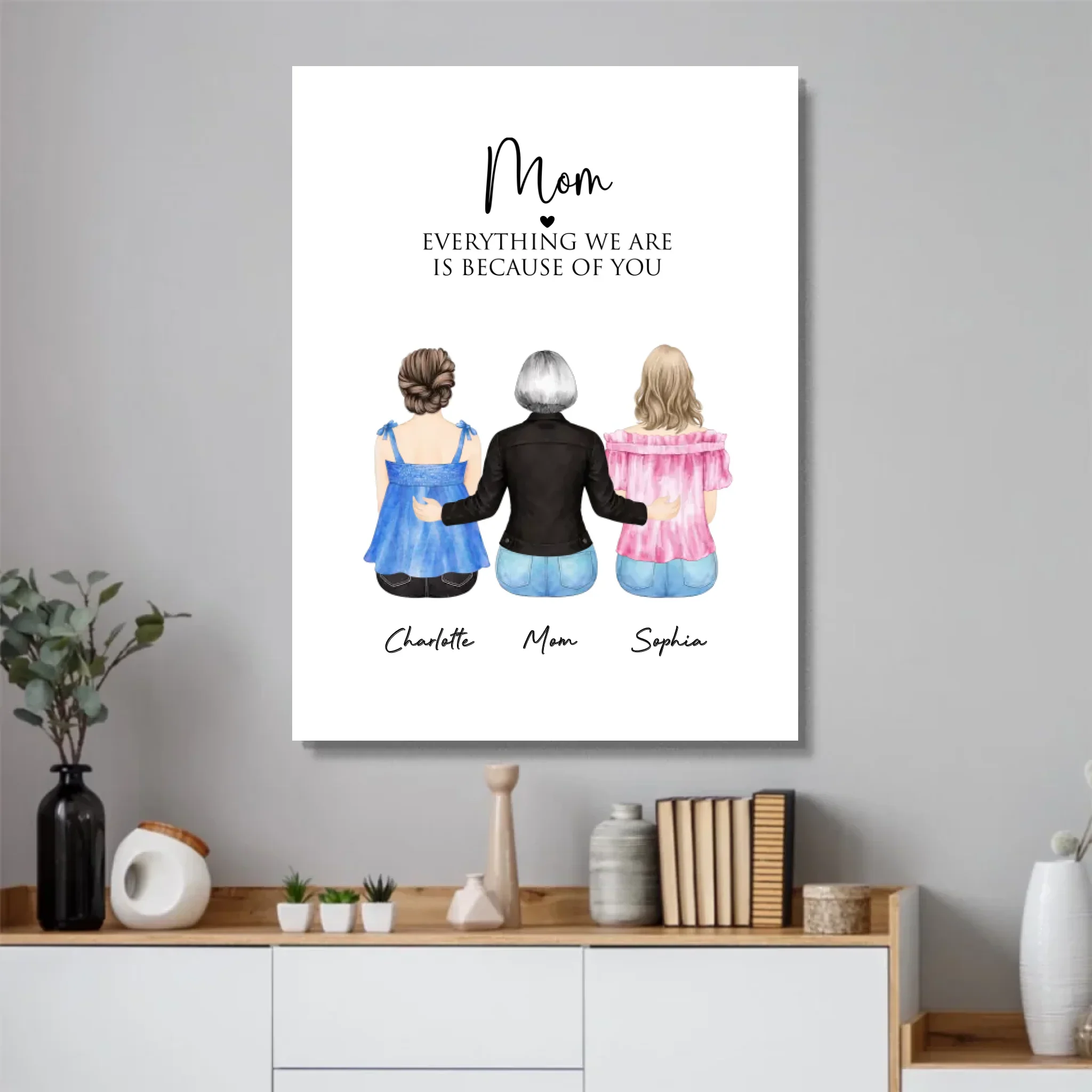 Personalized Poster – Mom Everything We Are Is Because Of You - Image 4
