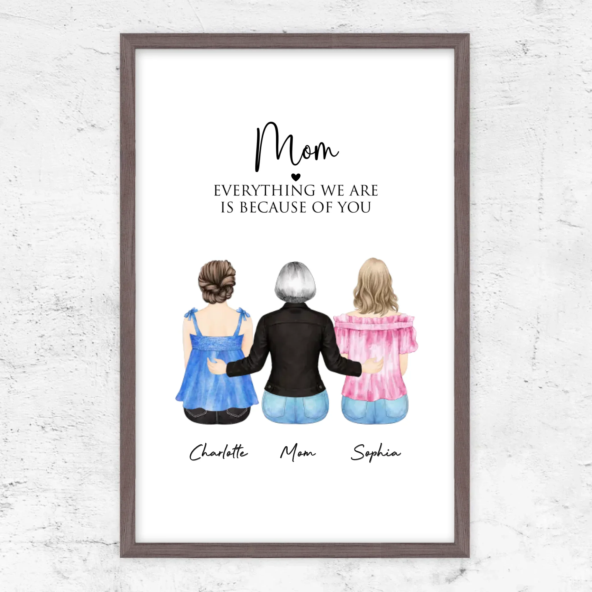 Personalized Poster – Mom Everything We Are Is Because Of You - Image 6