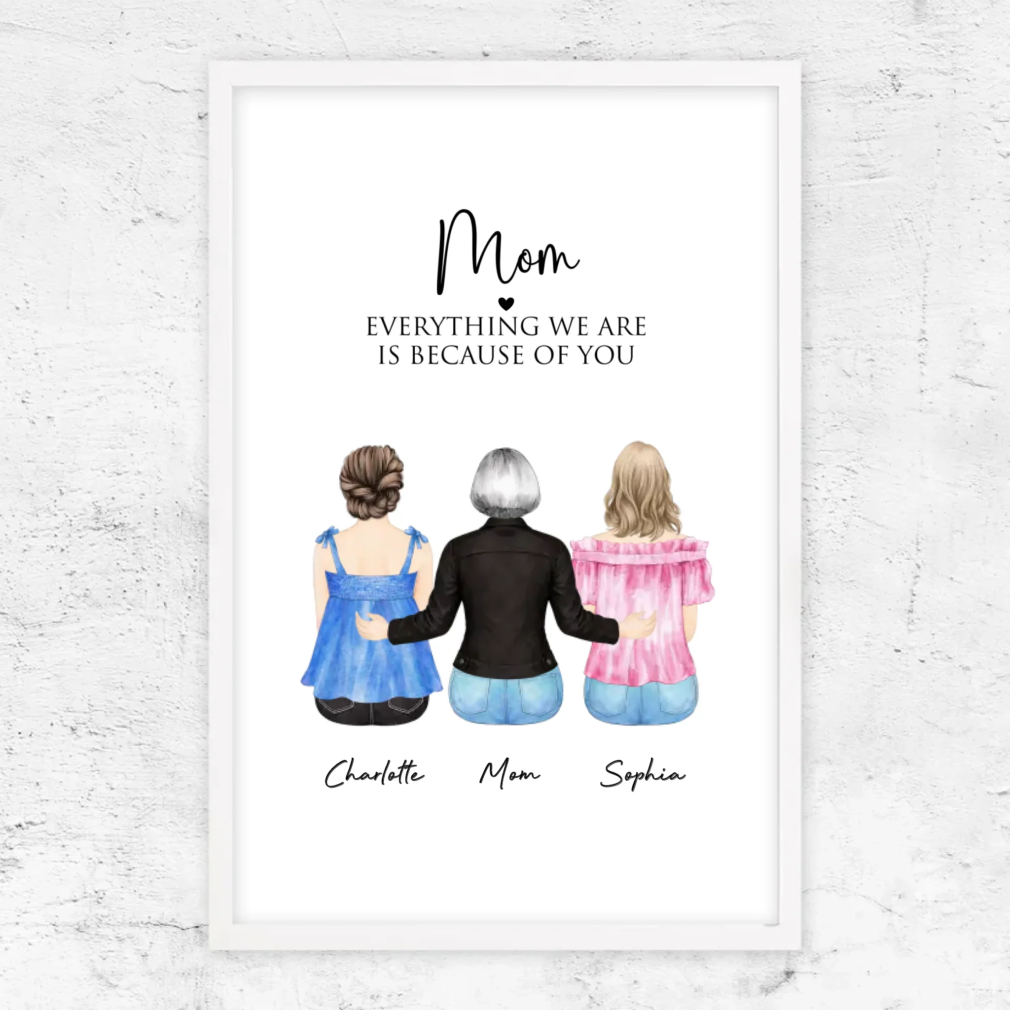 Personalized Poster – Mom Everything We Are Is Because Of You - Image 7