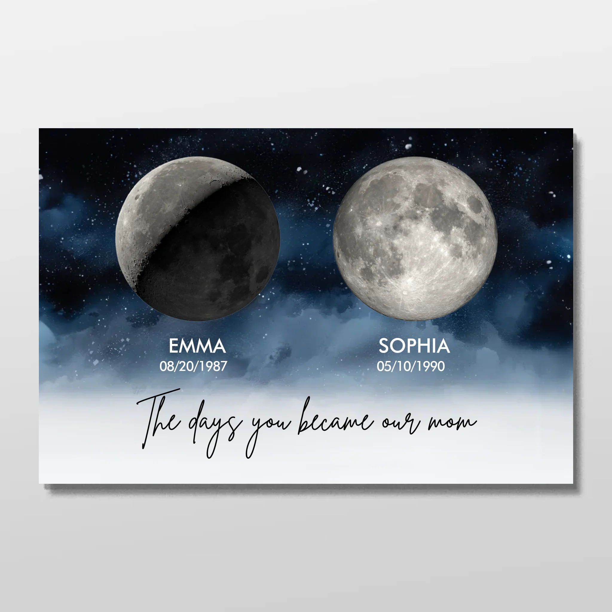 Personalized Poster "The Days You Became Our Parents"
