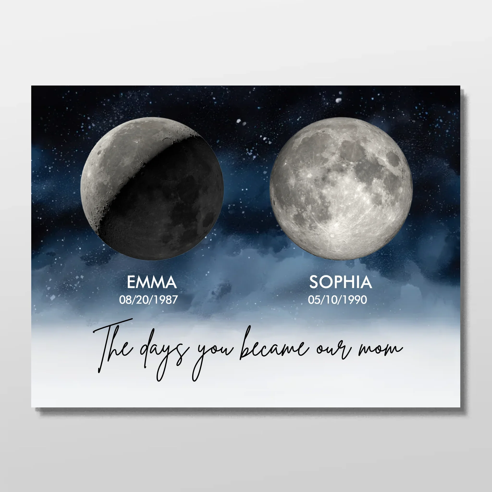 Personalized Poster "The Days You Became Our Parents" - Image 3