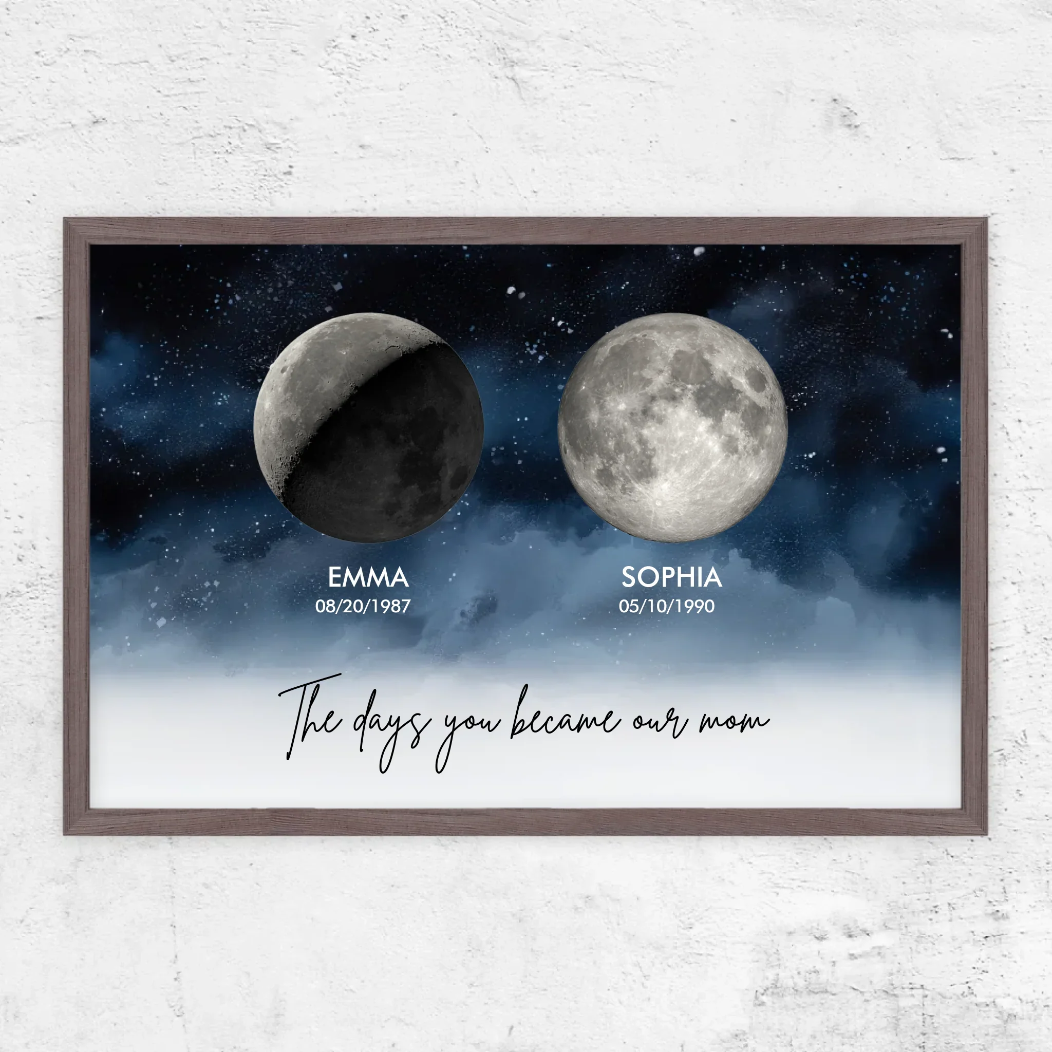 Personalized Poster "The Days You Became Our Parents" - Image 7