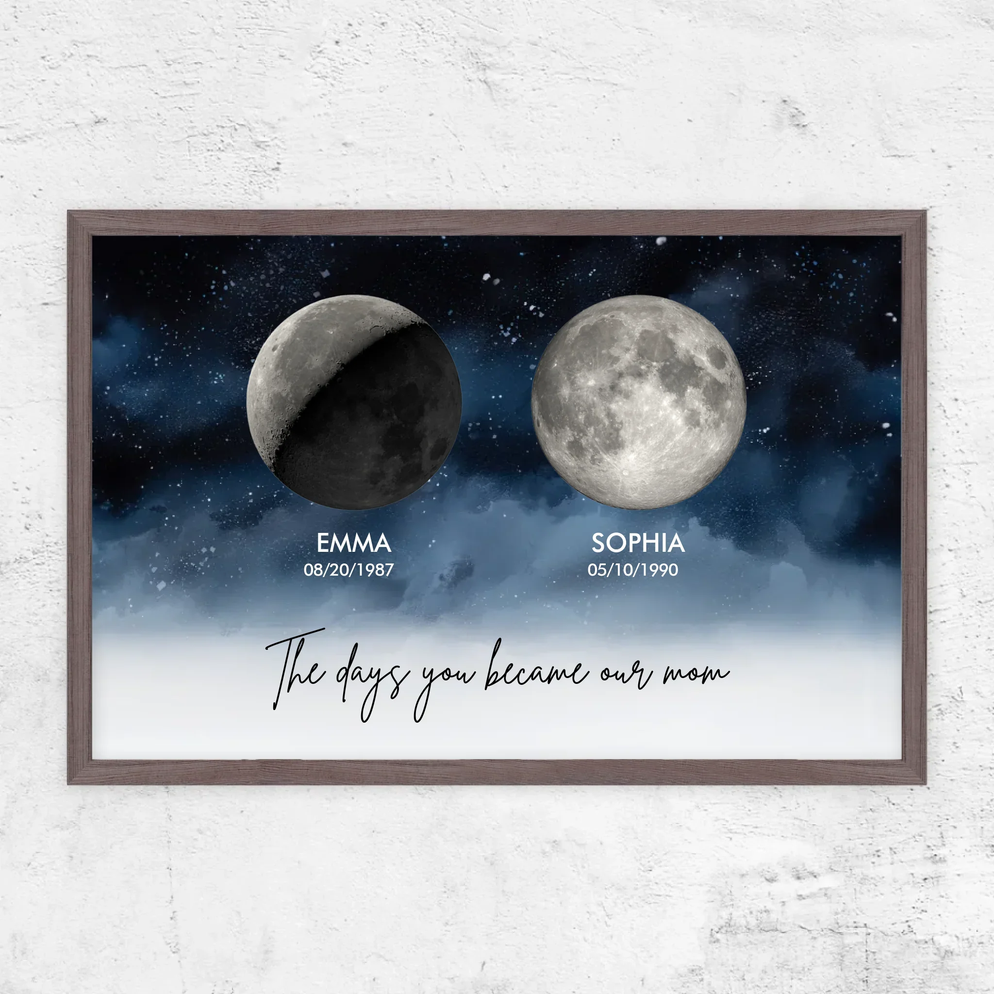 Personalized Poster "The Days You Became Our Parents" - Image 8